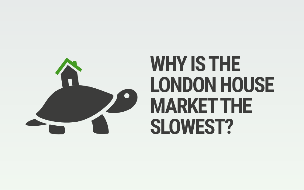 London house market's growth has been slow over the last year in comparison with the rest of the UK